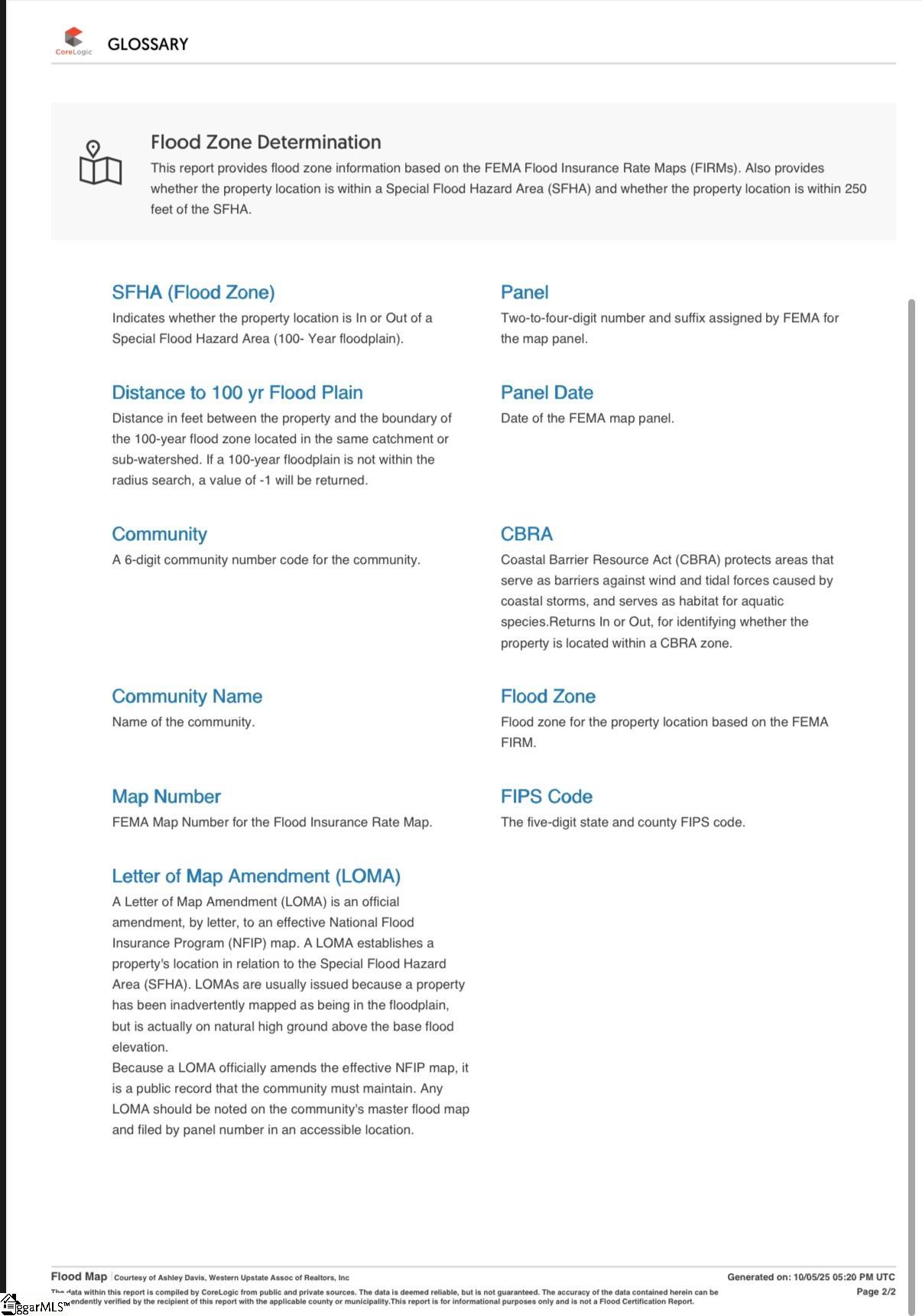 207 Devonhurst Drive Seneca, SC 29678 - Photo 45 of 45