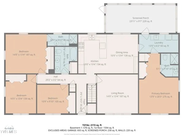 $434,900 | 1301 Kenney Street, Greeneville, TN 37745