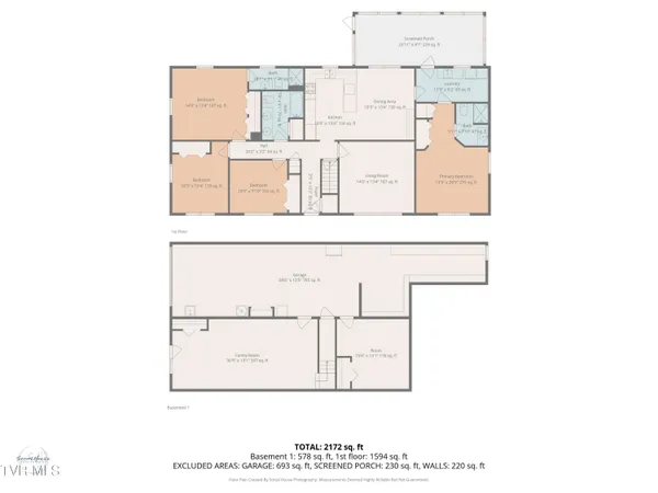 $434,900 | 1301 Kenney Street, Greeneville, TN 37745