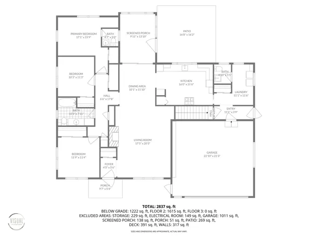 $439,000 | 615 Tiffany Drive, Waukegan, IL 60085