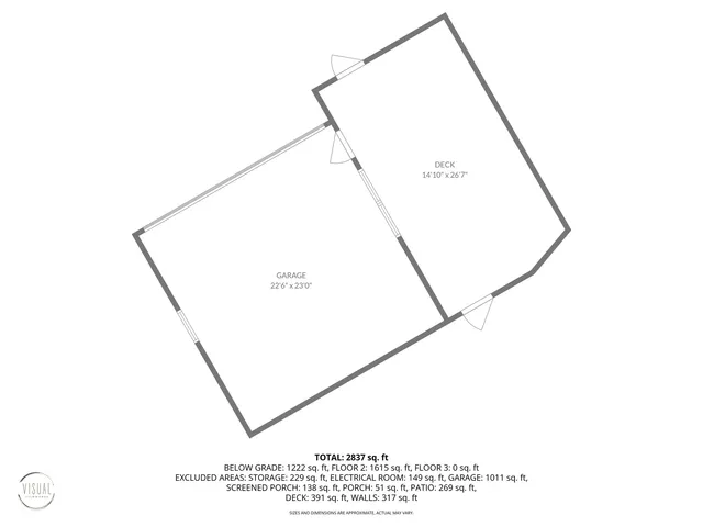 $439,000 | 615 Tiffany Drive, Waukegan, IL 60085
