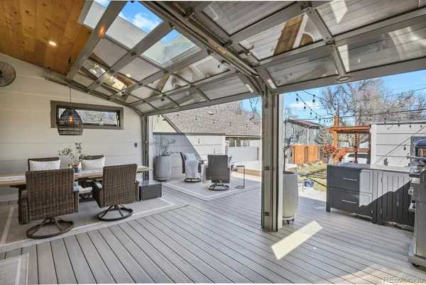 $838,000 | 805 North Corona Street, Colorado Springs, CO 80903