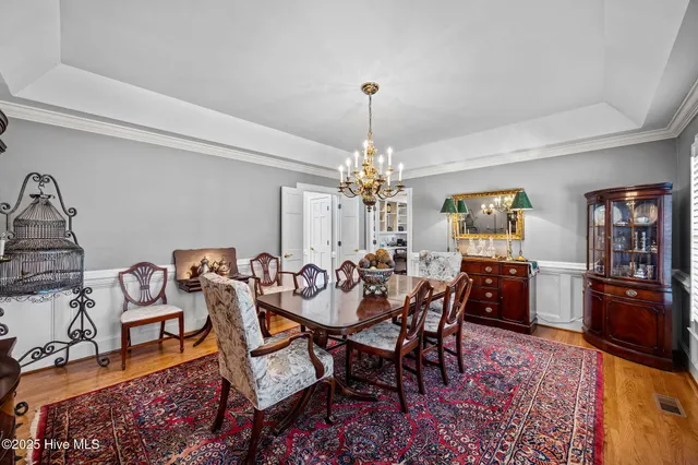 $925,000 | 623 White Horse Drive, Greenville, NC 27834