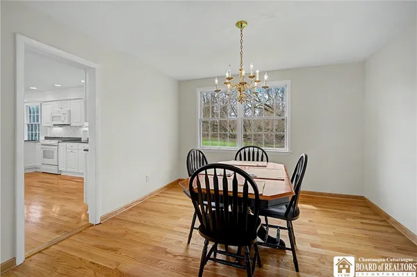 $459,900 | 32 University Park, Pomfret, NY 14063