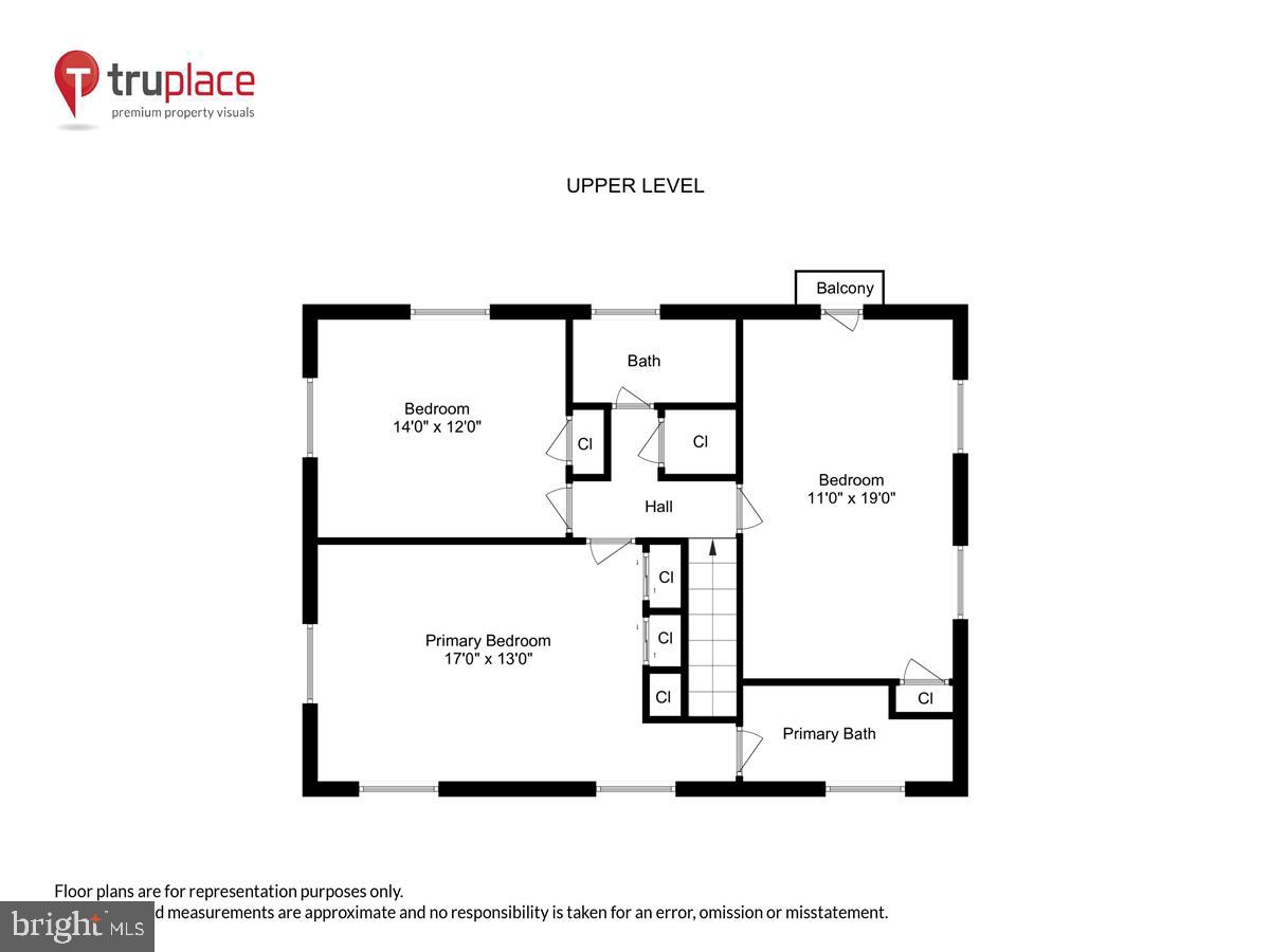 334 Suffolk Road Baltimore, MD 21218 - Photo 30 of 31 Upper Level