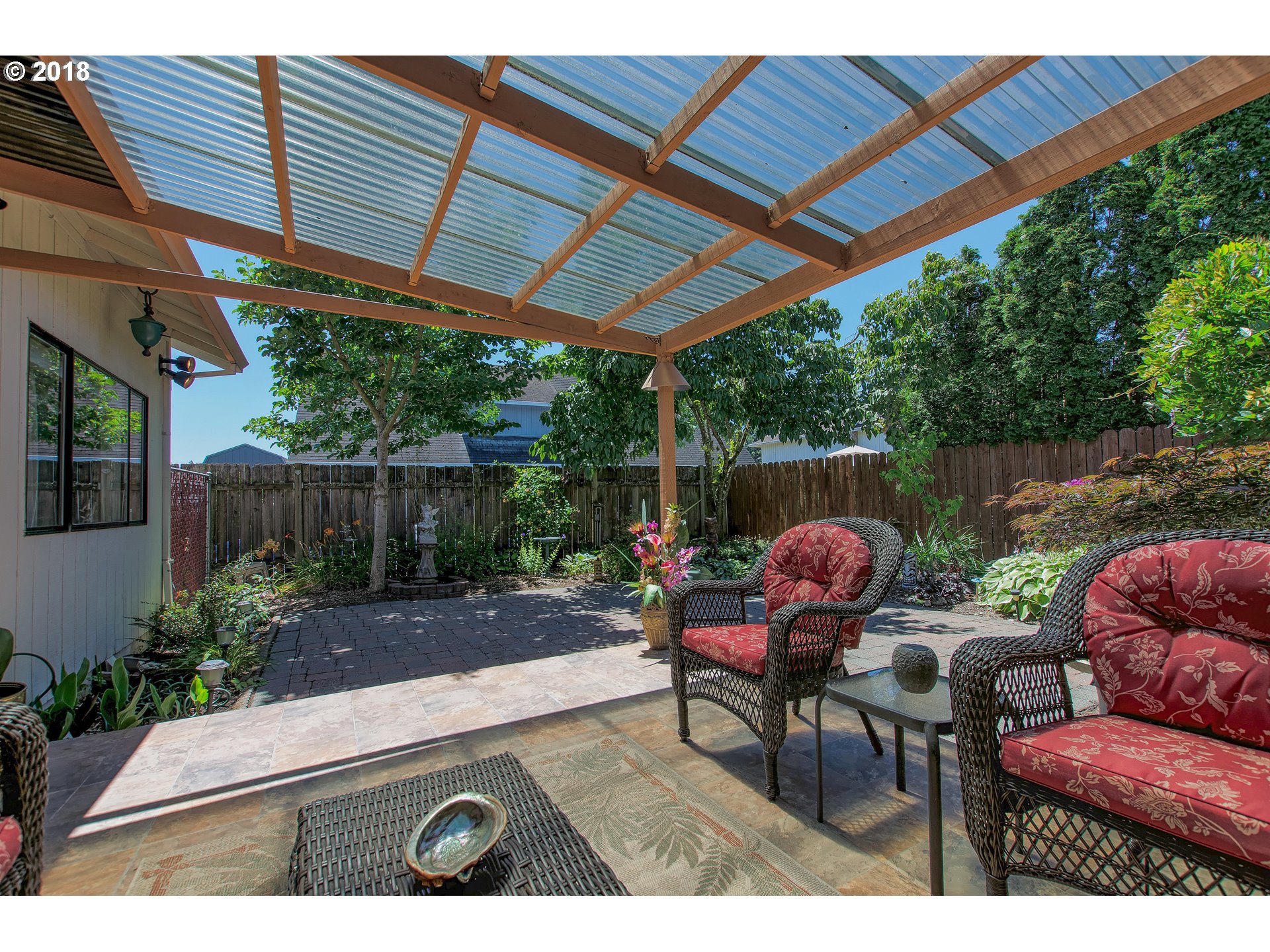 661 Southwest Nancy Court Gresham, OR 97030 - Photo 25 of 31 Gallery Image 25