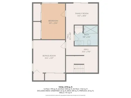 $1,795,000 | 395 Kendrick Avenue, Wellfleet, MA 02667