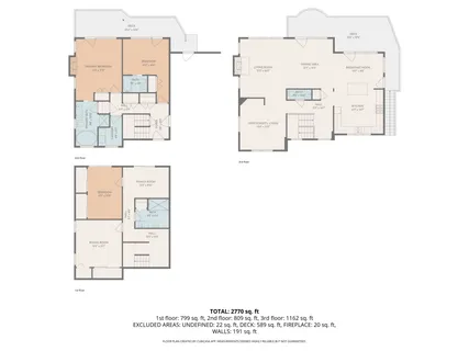 $1,795,000 | 395 Kendrick Avenue, Wellfleet, MA 02667