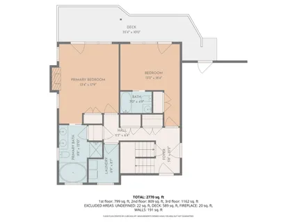 $1,795,000 | 395 Kendrick Avenue, Wellfleet, MA 02667