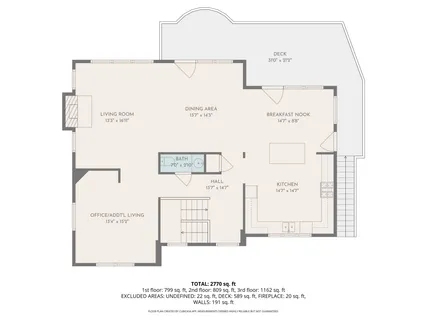 $1,795,000 | 395 Kendrick Avenue, Wellfleet, MA 02667