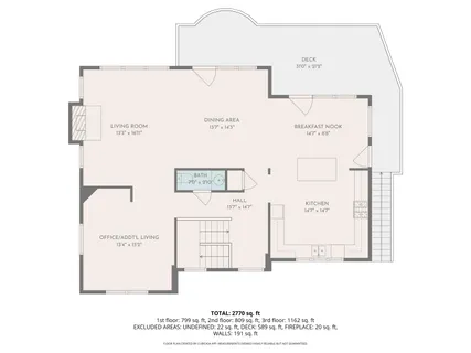 $1,795,000 | 395 Kendrick Avenue, Wellfleet, MA 02667