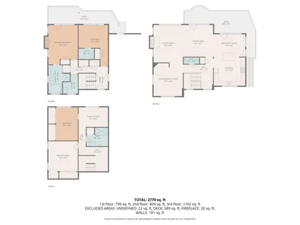 $1,795,000 | 395 Kendrick Avenue, Wellfleet, MA 02667