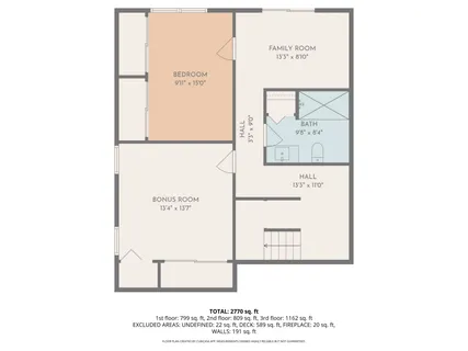 $1,795,000 | 395 Kendrick Avenue, Wellfleet, MA 02667