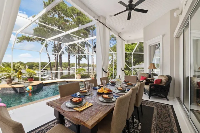 $3,420,000 | 702 Beach Drive, Destin, FL 32541