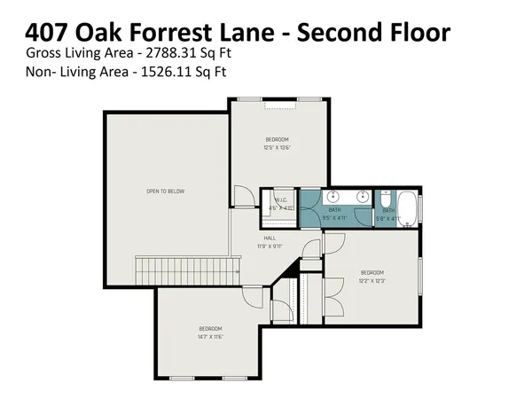 $489,000 | 407 Oak Forest Lane, Salisbury, NC 28146
