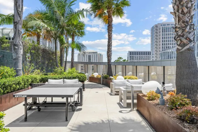 $16,500 | 888 West E Street, Unit 3301, San Diego, CA 92101