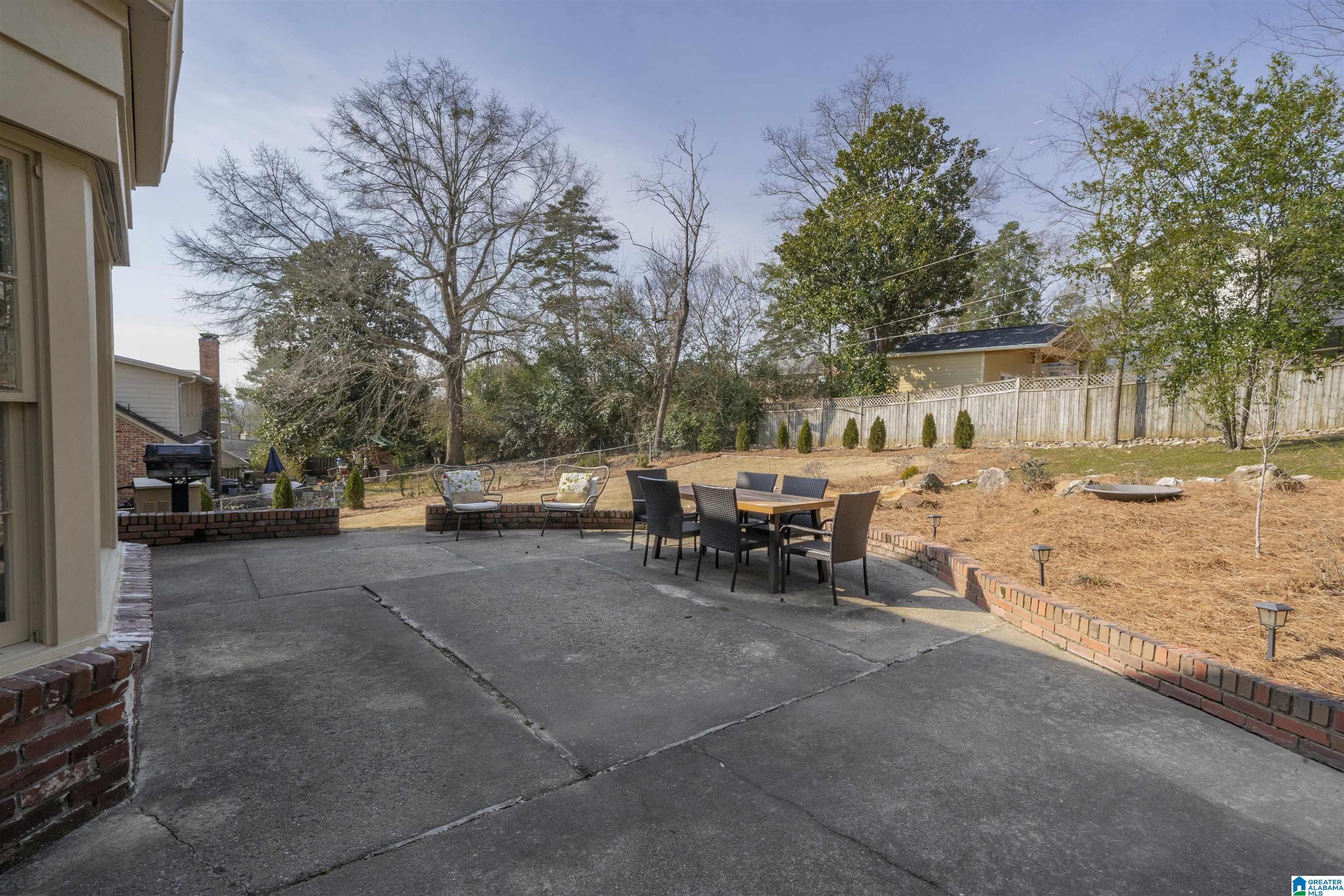 3709 Rockhill Road Birmingham, AL 35223 - Photo 46 of 52 Gallery Image 46