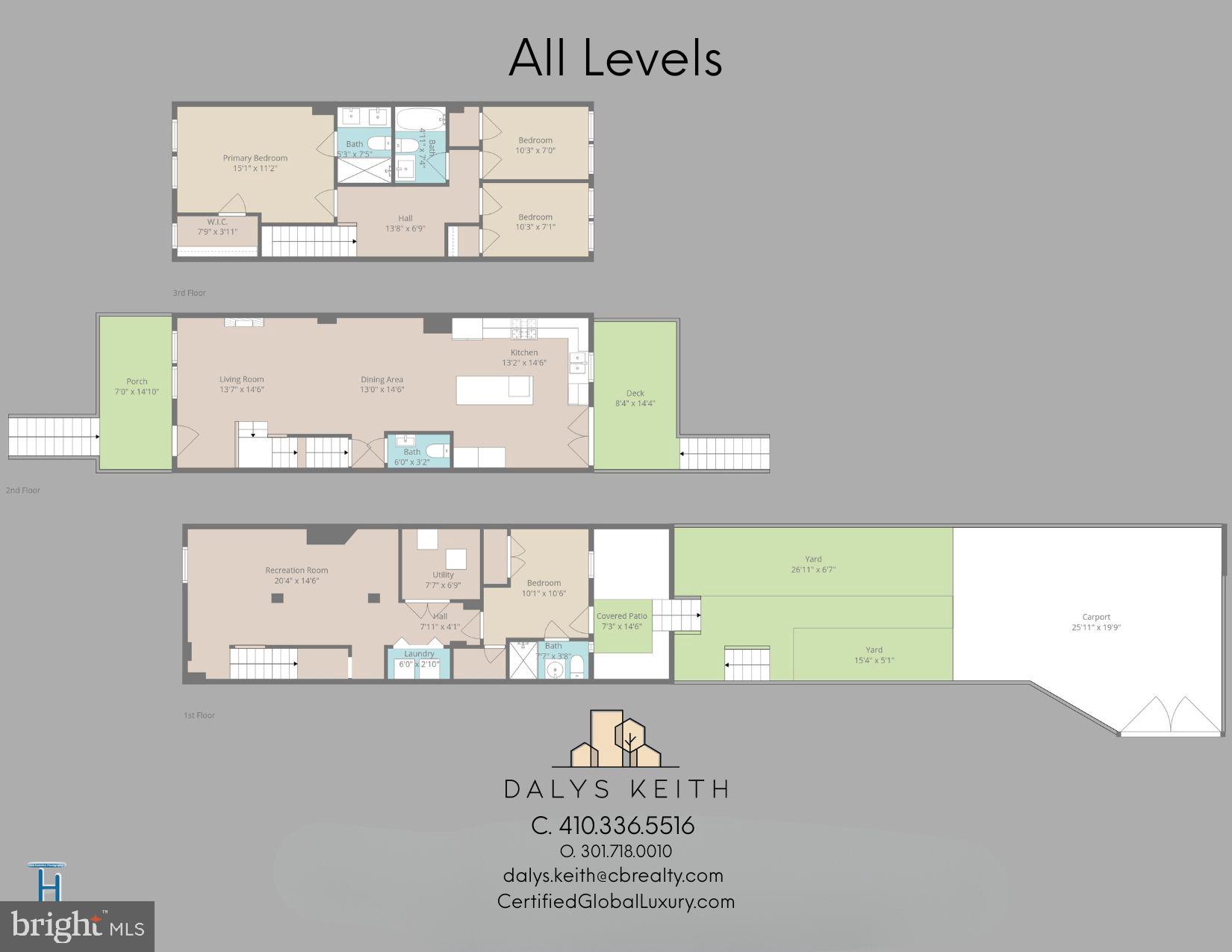 1704 Independence Avenue Southeast Washington, DC 20003 - Photo 73 of 73 All Levels Floor Plan