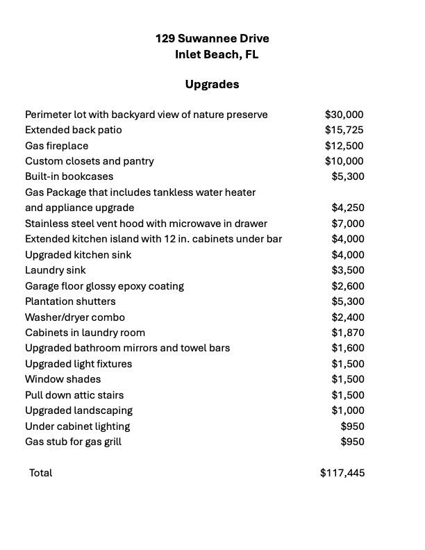 129 Suwannee Dr Inlet Beach Inlet Beach, FL 32461 - Photo 28 of 37 129 Suwannee Drive Upgrades