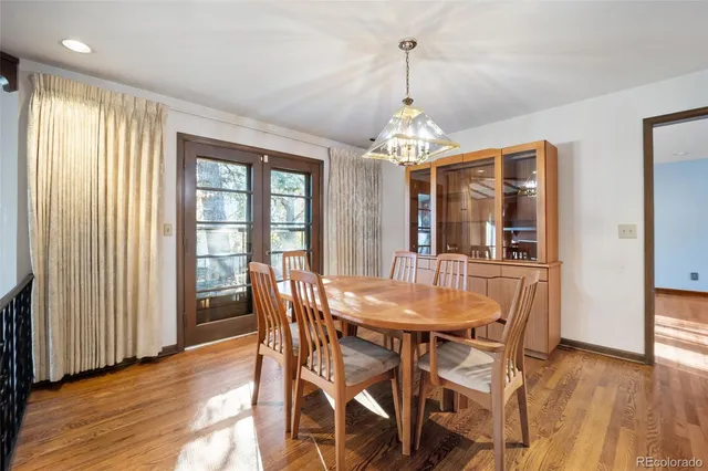 $799,000 | 2295 South Beeler Way, Denver, CO 80231