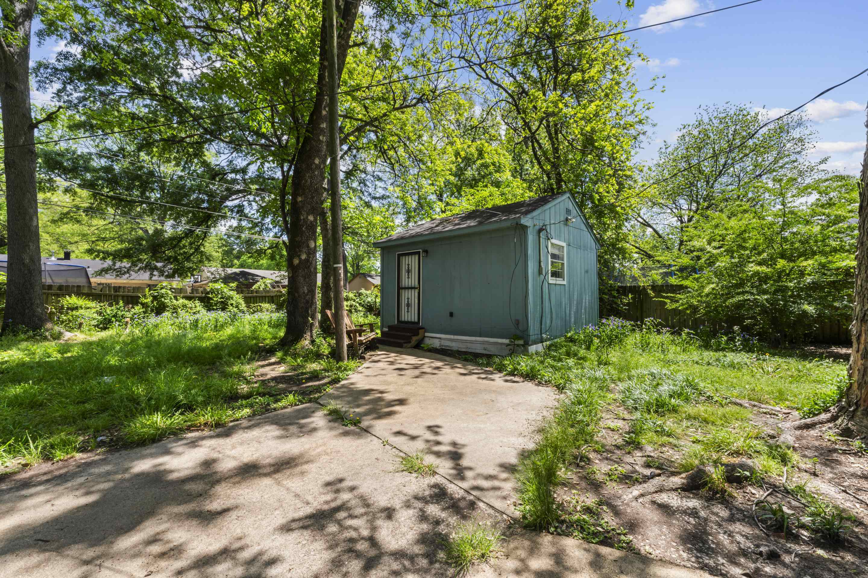 1418 South Perkins Road Memphis, TN 38117 - Photo 18 of 21 a backyard of a house with lots of green space