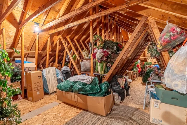 $805,000 | 19134 Amelia Drive, Abingdon, VA 24211