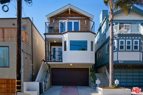 $11,750 | 531 2nd Street, Hermosa Beach, CA 90254