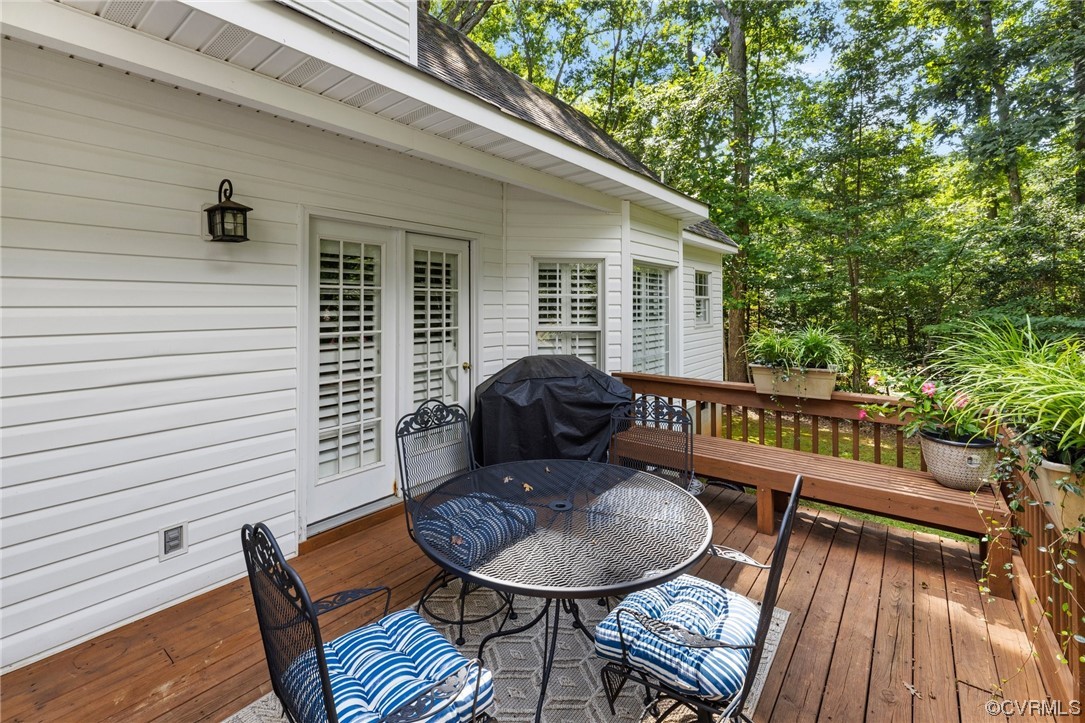 2742 Ridgeview Road Powhatan, VA 23139 - Photo 28 of 40 Gallery Image 28