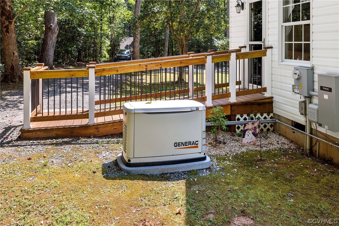 2742 Ridgeview Road Powhatan, VA 23139 - Photo 32 of 40 Gallery Image 32