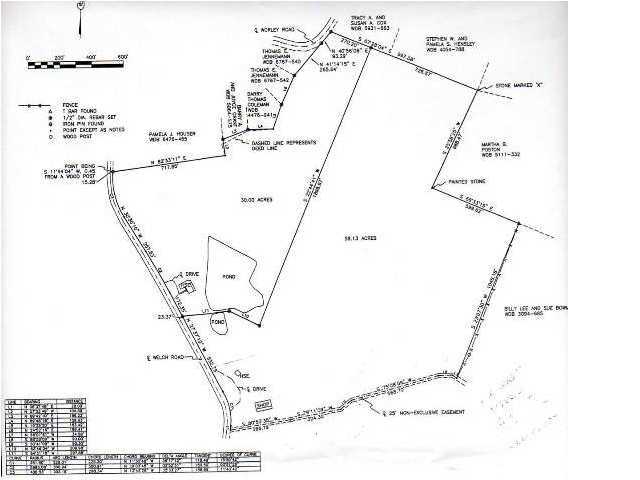 2209 Welch Road Soddy Daisy, TN 37379 - Photo 1 of 8 Primary Photo