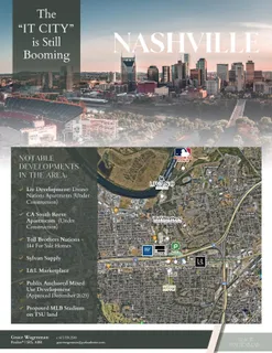 $600,000 | 606 A 41st Avenue North, Nashville, TN 37209