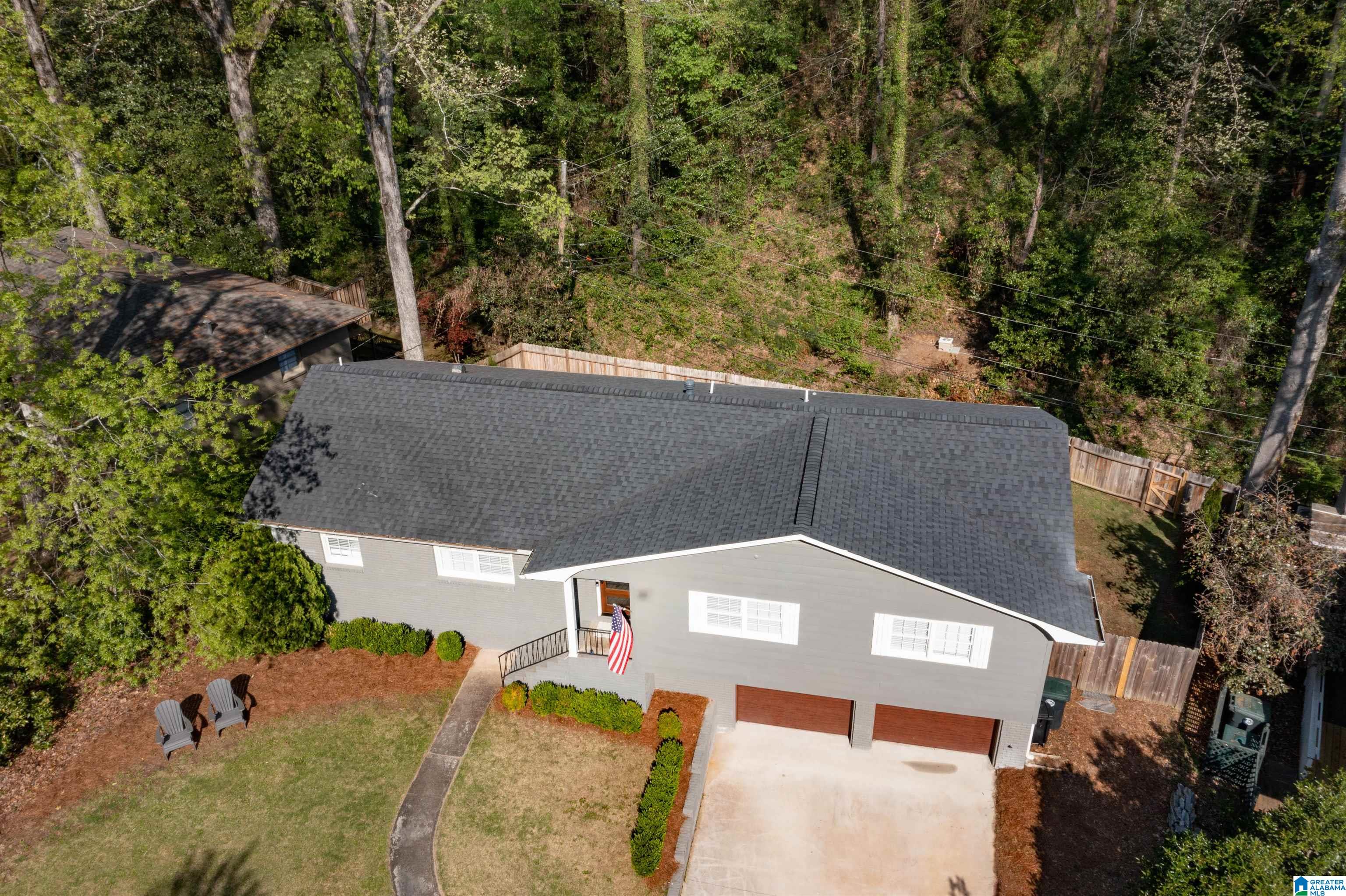 4180 Winston Way Birmingham, AL 35213 - Photo 48 of 50
