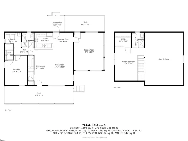 $688,000 | 217 Wiles Road, Abbeville, SC 29620