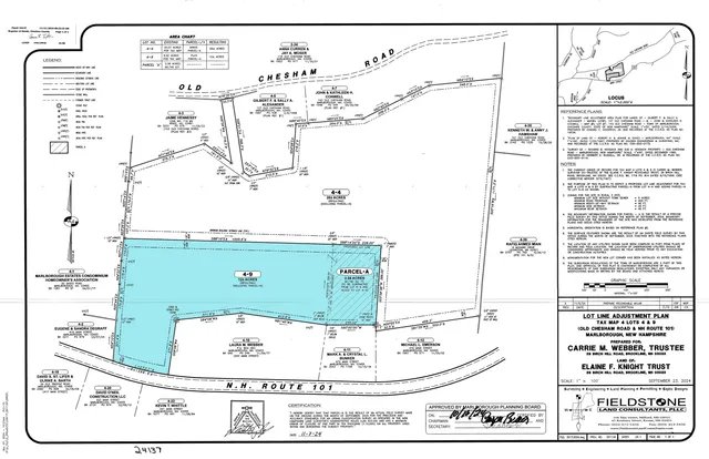 $199,000 | 0 Route 101 Marlborough Nh 03455, Unit COMMERCIAL LAND FOR DEVELOPMENT, Marlborough, NH 03455