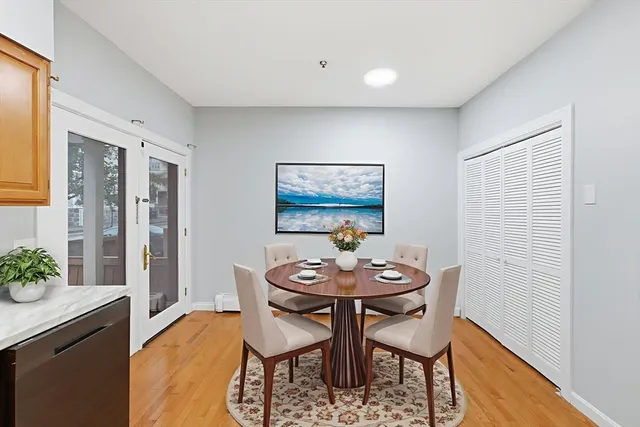 $549,000 | 214 Humboldt Avenue, Unit 214, Boston, MA 02121