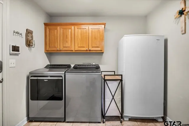 $259,900 | 2672 Lansing Switch Road, Longview, TX 75602