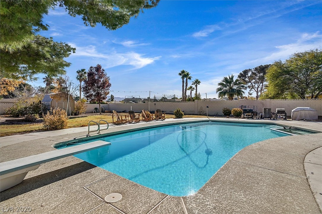 7914 Wishing Well Road Las Vegas, NV 89123 - Photo 23 of 25 Gallery Image 23