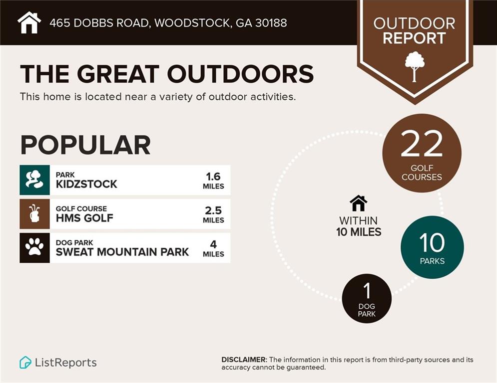 465 A Dobbs Road, Unit B Woodstock, GA 30188 - Photo 30 of 40