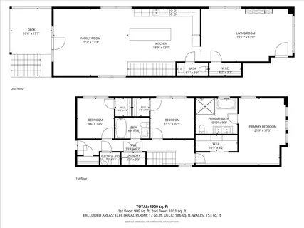 $629,000 | 824 South Bell Avenue, Unit 1, Chicago, IL 60612