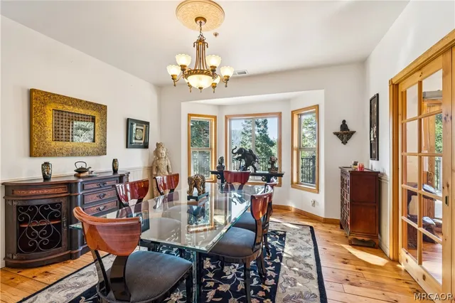 $1,699,000 | 268 Cedarbrook Drive, Twin Peaks, CA 92391