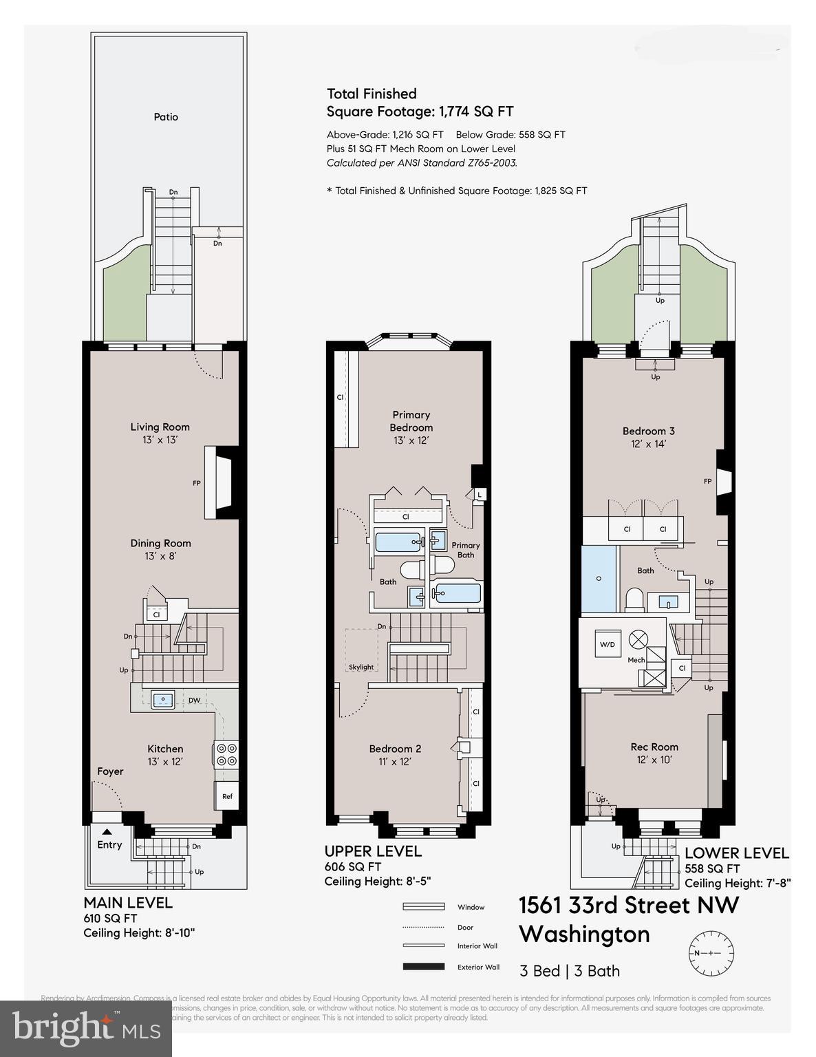 1561 33rd Street Northwest Washington, DC 20007 - Photo 22 of 34