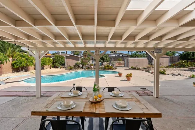 a view of a backyard with a street