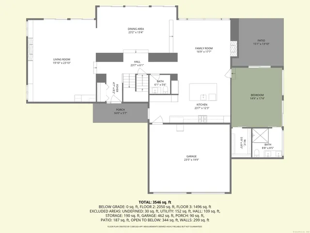 $2,250,000 | 75 Montauk Avenue, Stonington, CT 06378