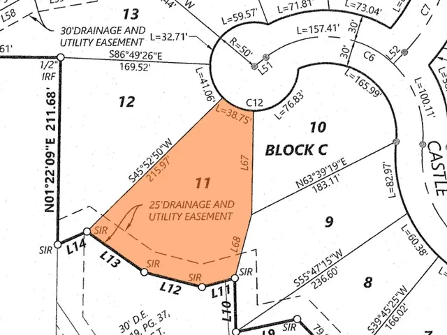 a view of sign board