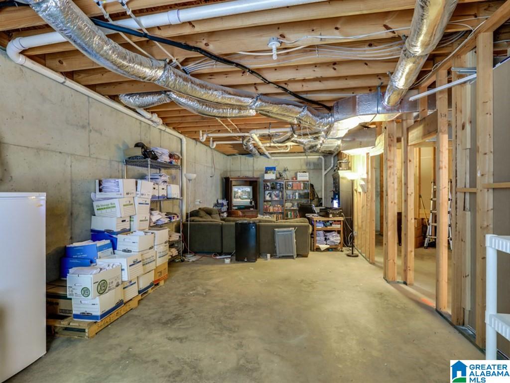 1088 Stoneykirk Road Pelham, AL 35124 - Photo 28 of 33