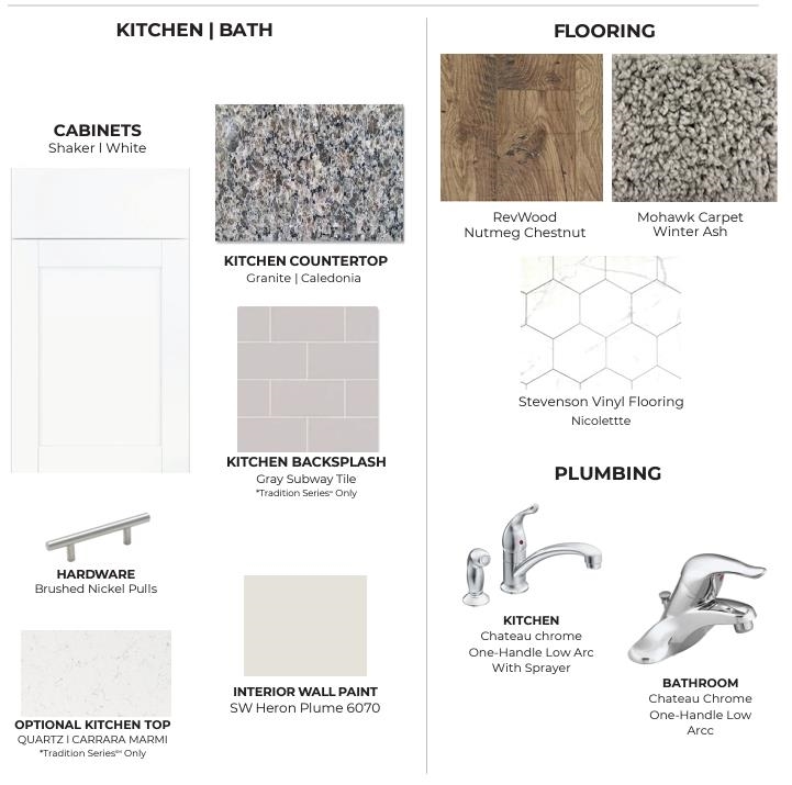 1232 Golf Drive Roebuck, SC 29376 - Photo 2 of 8