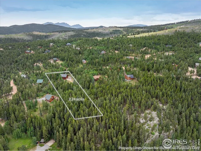 $795,000 | 280 Hummer Drive, Nederland, CO 80466