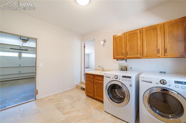 7275 McShane Road Colorado Springs, CO 80908 - Photo 16 of 46