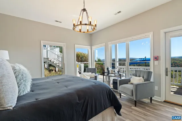 $2,750,000 | 125 River Ridge Drive, Pearisburg, VA 24134