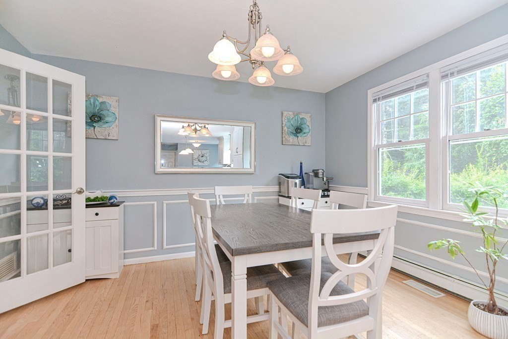 5 Post Road Foxboro, MA 02035 - Photo 11 of 37 a view of a dining room with furniture and wooden floor